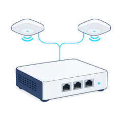 AC／Wi-Fi 控制器，AI 通用設備示意