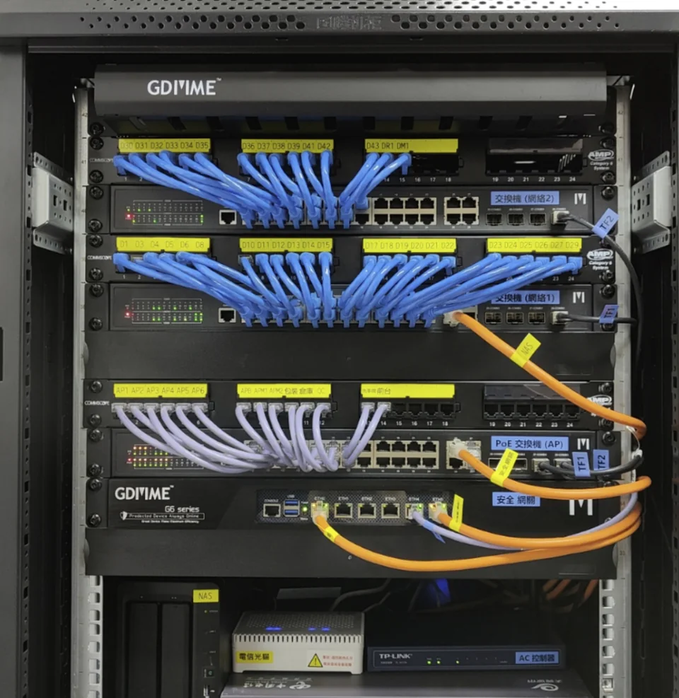 Fiber.com.hk 實際工程：機櫃配線與網絡設備